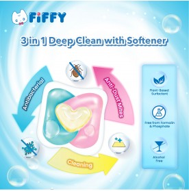 FIFFY LAUNDRY PODS ANTI-DUST MITES 28PCS