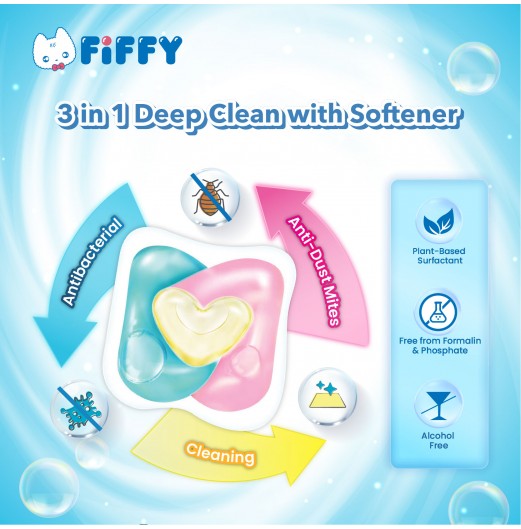 FIFFY LAUNDRY PODS ANTI-DUST MITES 28PCS