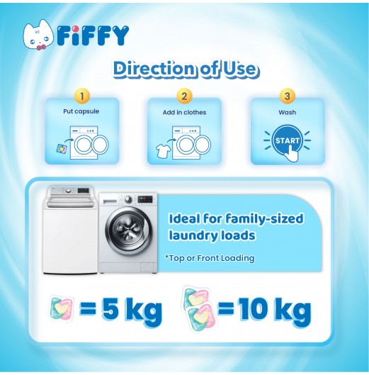 FIFFY LAUNDRY PODS ANTI-DUST MITES 28PCS