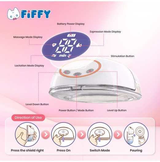 FIFFY WEARABLE ELECTRIC BREAST PUMP (SINGLE)