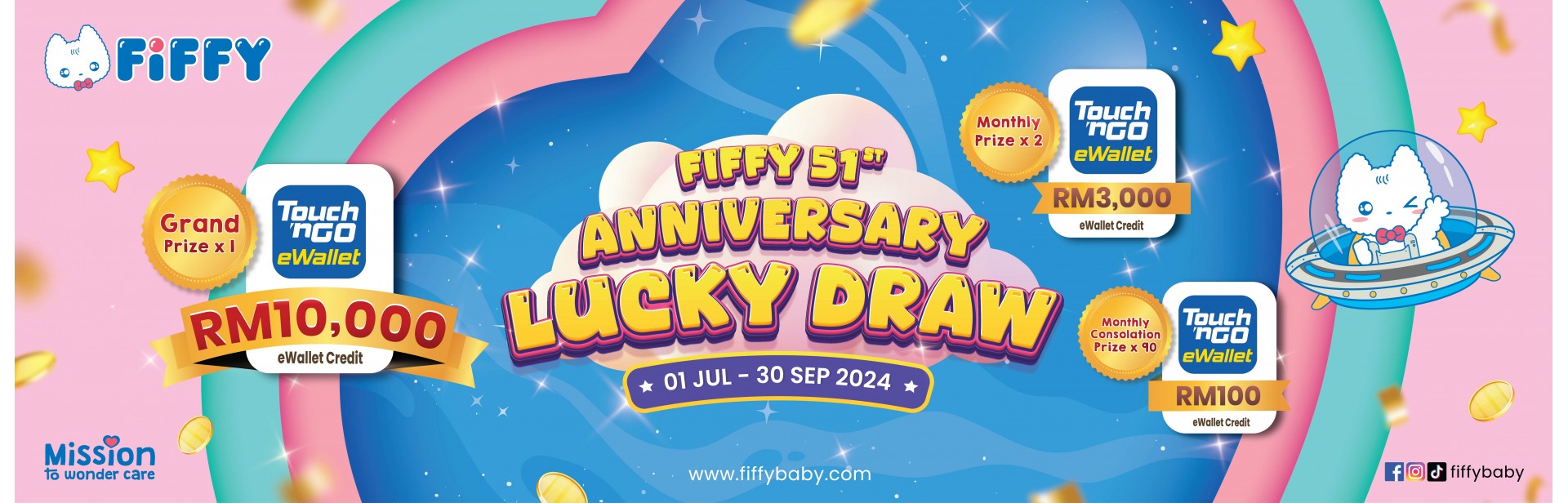 Fiffy 51st Anniversary Luck Draw
